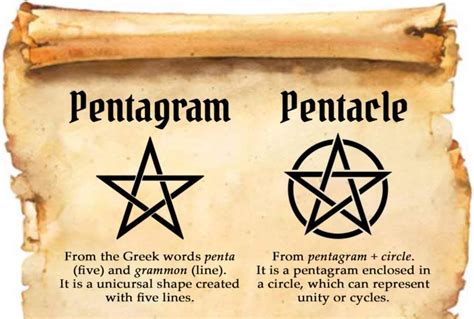 Symbolic meaning of the pentacle in wicca